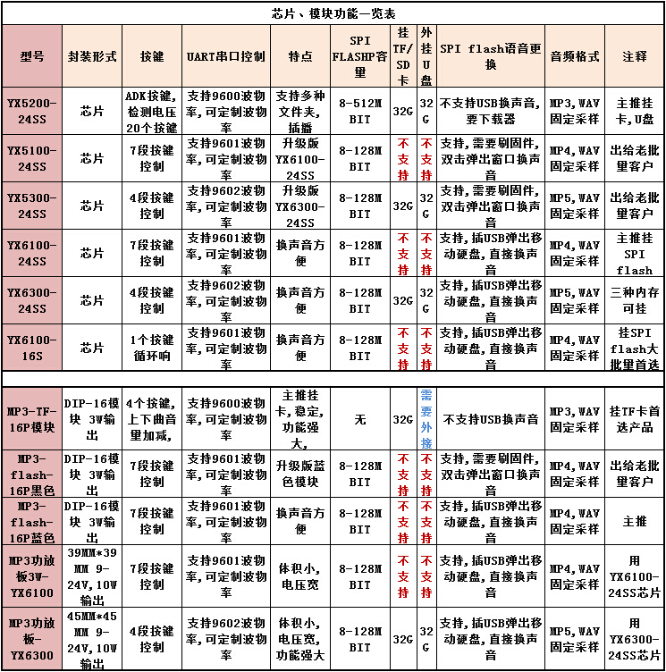 龙8头号玩家(国际)官方网站