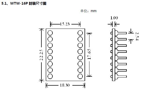 WT588D？