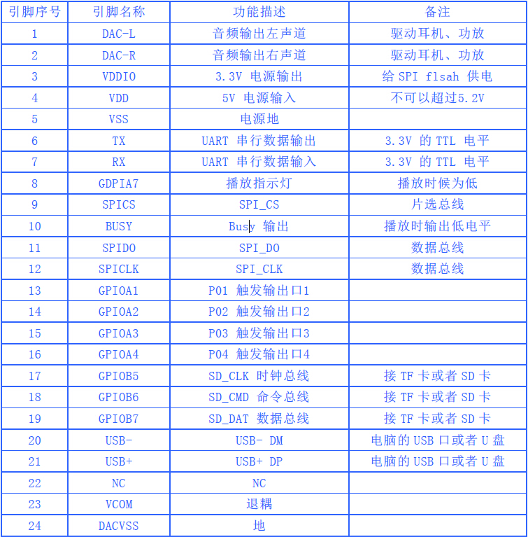 龙8头号玩家(国际)官方网站
