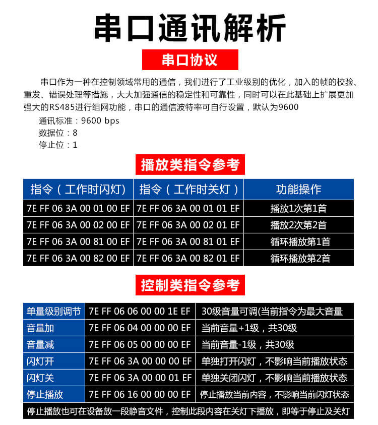 串口声光报警器图片 串口声光报警器.jpg