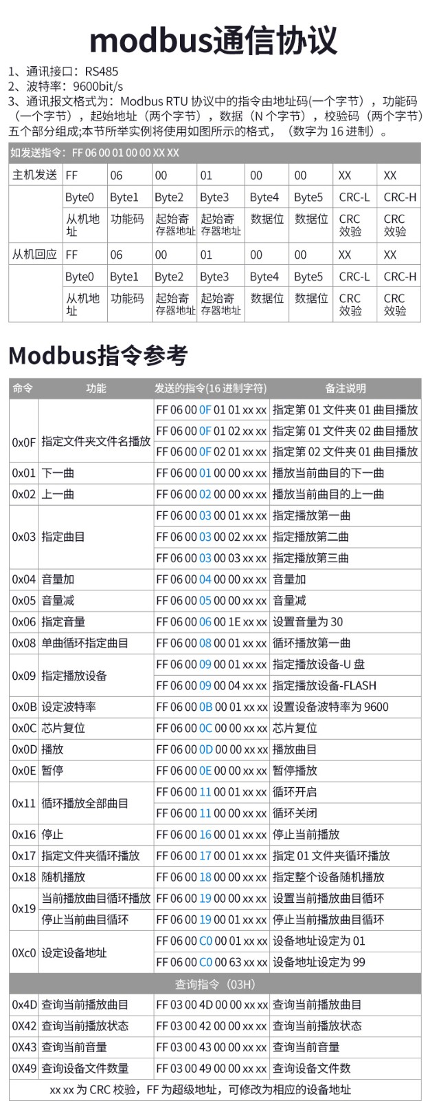 龙8头号玩官方网站语音提示器喇叭
