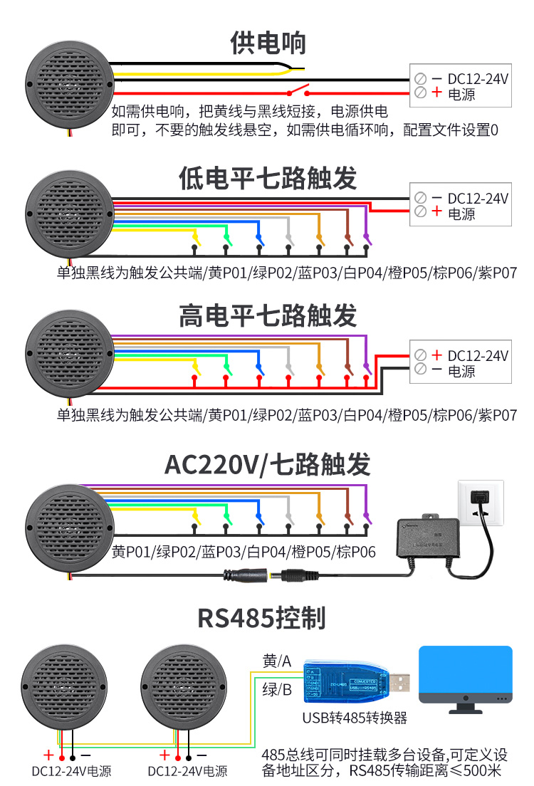 龙8头号玩官方网站语音提示器参数