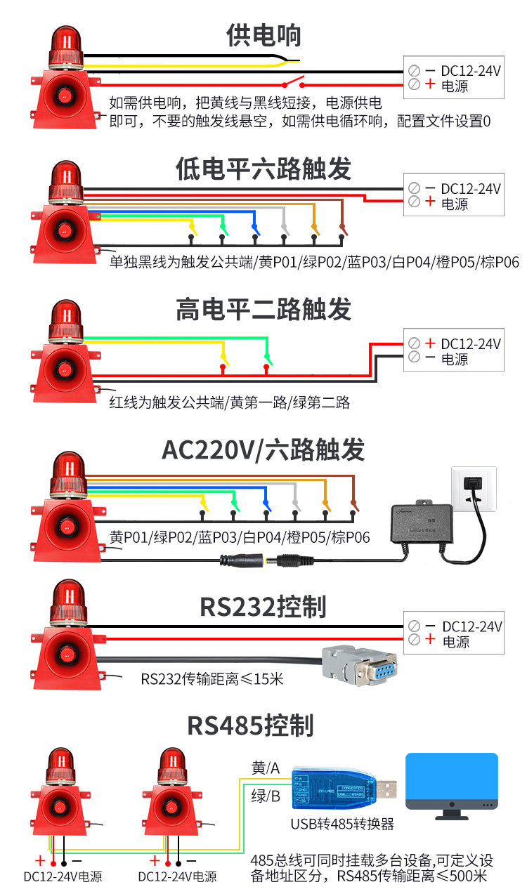1683255592351255.jpg YX04K报警器详情_03.jpg